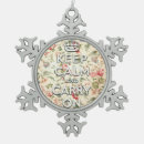 Suche nach schäbig ornamente Vintag