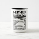 Suche nach x ray tassen Technologie