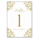 Suche nach vintage hochzeit tischkarten Hochzeitstischnummern