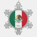 Suche nach mexiko ornamente Patriotisch