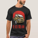 Suche nach kompaktes auto Kei