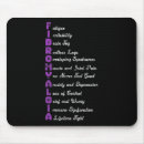 Suche nach schmerzen mousepads Fibro