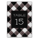 Suche nach kariert tischkarten Rustikal