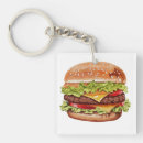 Suche nach burger schlüsselanhänger Essen