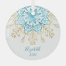 Suche nach monster ornamente Für alle