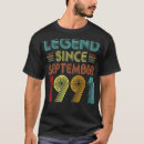 Suche nach 31 jahre alt tshirts September