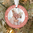 Suche nach roh ornamente Foto