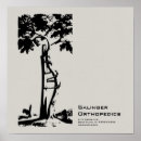 Suche nach orthopädische poster Chirurg