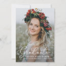 Suche nach editable einladungen Graduierungspartei