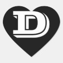 Suche nach englische aufkleber Jede person