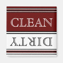 Suche nach rust magnete Modern