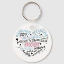 Suche nach kummer schlüsselanhänger Mutter