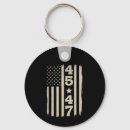 Suche nach 47 schlüsselanhänger Politik