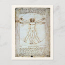 Suche nach vitruvian mann postkarten Vitruistisch