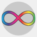 Suche nach spektrum aufkleber Autistisch