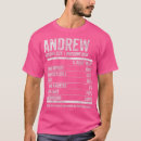 Suche nach andrew Vater