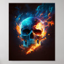 Suche nach menschlicher schädel poster Skelett