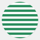 Suche nach nigeria aufkleber Flagge