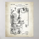 Suche nach erfindungen poster Jede person