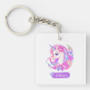 Suche nach blumenmädchen schlüsselanhänger Niedlich