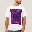 Suche nach netze tshirts Wissenschaft