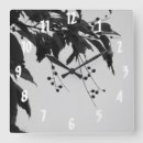 Suche nach cherries wanduhren Fruit