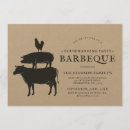 Suche nach barbecue party einladungen Grillen