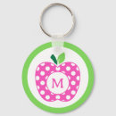 Suche nach apple schlüsselanhänger Lehrer