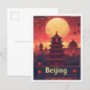 Suche nach beijing postkarten Reise
