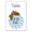 Suche nach der kinder der kinder tischkarten Blau