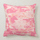 Suche nach rosa camo Mädchenhaft