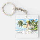 Suche nach aloha schlüsselanhänger Strand