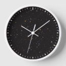 Suche nach teleskop wanduhren Raum