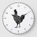 Suche nach metzger wanduhren Diagramm