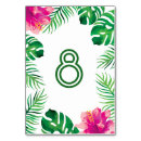 Suche nach hibiskus tischkarten Palmen