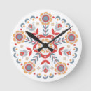 Suche nach skandinavier wanduhren Volkskunst