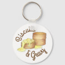 Suche nach frühstück schlüsselanhänger Essen