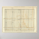 Suche nach handel poster Drei