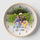 Suche nach wohnzimmer wanduhren Für sie/ihn