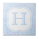 Suche nach regentropfen fliesen Blau