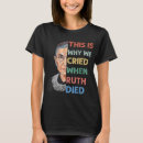 Suche nach pro tshirts Populär
