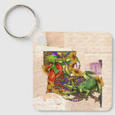 Suche nach mardi schlüsselanhänger Lilie