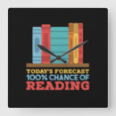 Suche nach leser wanduhren Bibliothekar