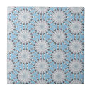 Suche nach mandalas fliesen Boho