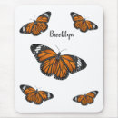 Suche nach wanderer mousepads Für kinder