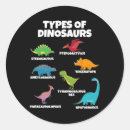 Suche nach velociraptor aufkleber Treuen