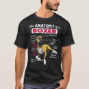Suche nach lustige anatomie Hund