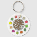 Suche nach braten schlüsselanhänger Nahrung