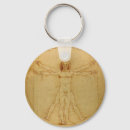 Suche nach body schlüsselanhänger Human