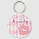 Suche nach rosa lippen schlüsselanhänger Personalisiert